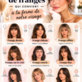 Femme avec une frange adaptée à son visage ovale, mettant en valeur ses traits.