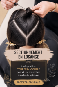 Coiffure avec sectionnement en rhombus, mettant en avant la technique moderne de coupe de cheveux.